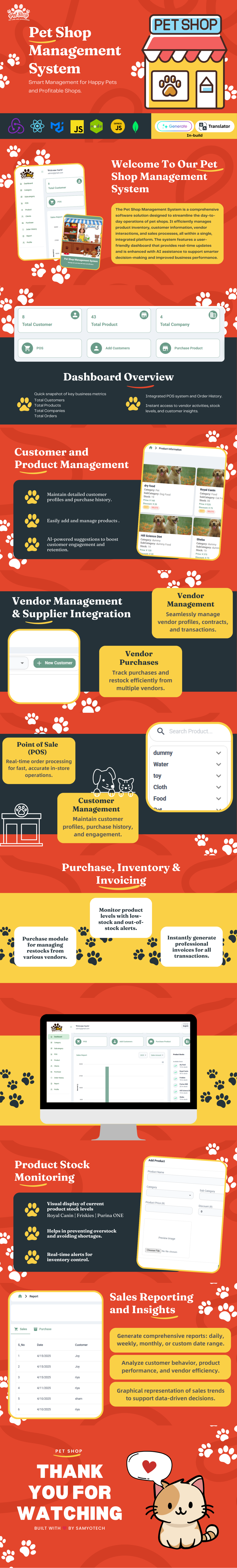 Pet Store Management System | POS System | CRM for Veterinary